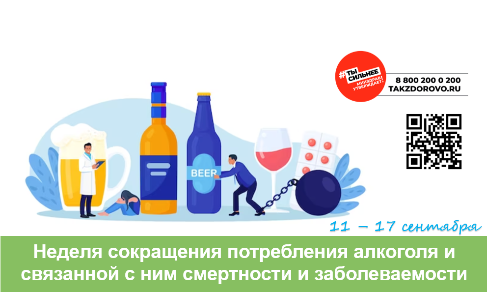 Контроль качества